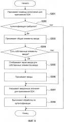 Электронное устройство, система обработки информации, устройство управления информацией, способ обработки информации и программа для обработки информации (патент 2604515)