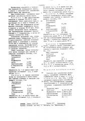 Эмульсия для замачивания шелка-сырца (патент 1348393)