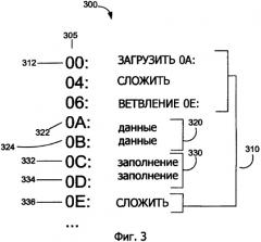 Способы и устройство для обеспечения корректного предварительного декодирования (патент 2405188)