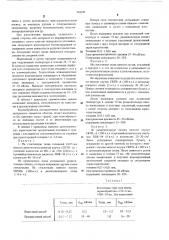 Способ изготовления слюдосодержащего изоляционного материала (патент 542247)