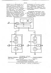 Аппарат искусственной вентиляции легких (патент 1090392)
