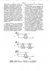 Способ измерения волнового пакета свободного электрона (патент 1088504)
