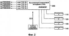 Способ и система для направления вызовов в межсетевом интерфейсе передачи речи по протоколу интернет (voip) (патент 2295201)