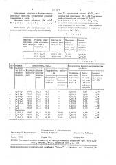 Композиция для изготовления теплоизоляционных изделий (патент 1616874)