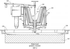 Управляющая система из стержня и питающей трубки для нагрева распределительных трубчатых конструкций, используемых при литье металла (патент 2549817)