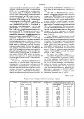 Способ ингибирования полимеризации стирола (патент 1786016)