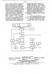 Устройство для диагностикиинженерного оборудования (патент 809211)