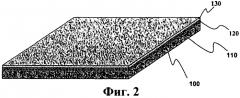 Применение пористых нетканых холстов в звукопоглощающих панелях (патент 2560735)
