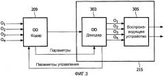 Кодирование и декодирование звуковых объектов (патент 2460155)