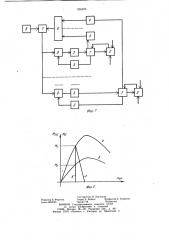 Устройство для регулирования частоты вращения тяговых двигателей электроподвижного состава (патент 956326)