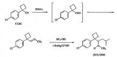 Композиции, содержащие ингибиторы обратного захвата допамина, и способы их применения (патент 2358719)