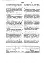 Газораспределительная решетка печи с кипящим слоем (патент 1786354)