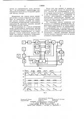 Электроразведочная станция (патент 1188688)