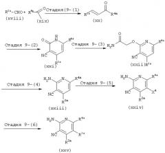 Производные 2-аминопиридина, фармацевтическая композиция на их основе и способ лечения (патент 2250898)