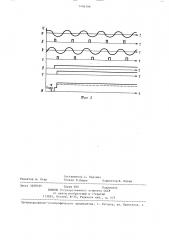 Селектор импульсов (патент 1406799)