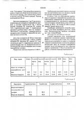 Способ кормления уток (патент 1806582)