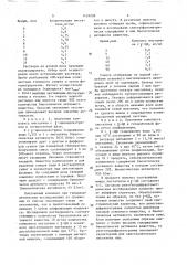 Способ получения комплексов полиеновый антибиотик - @ - циклодекстрин (патент 1428208)