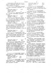 Водная композиция для покрытия бумаги для обоев (патент 1294897)