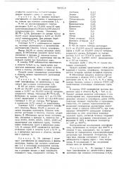 Способ получения олигофениленов (патент 523118)