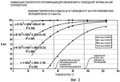 Удаление ацетальдегида из метилацетата ректификацией при повышенном давлении (патент 2470007)