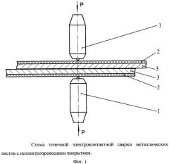 Способ электроконтактной сварки металлических листов с покрытием (патент 2553314)