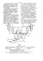 Противоблокировочная регулирующая система для приводимых давлением тормозов автомобиля (патент 1215612)
