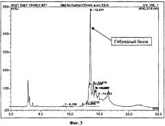 Штамм бактерий escherichia coli jm109/phins21 - продуцент гибридного белка с проинсулином человека и способ получения проинсулина человека (патент 2376368)