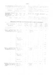 Способ разделения продуктов оксосинтеза (патент 539023)