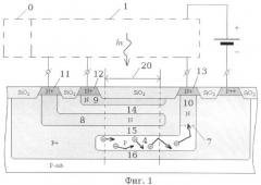 Фотоприемное устройство с фотодетекторами с вертикальным разделением цветов (патент 2362235)