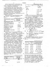 Способ количественного определения оксолина (патент 739382)