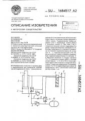 Гидравлическая стойка (патент 1684517)