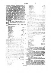 Способ лечения ревматизма (патент 1826881)