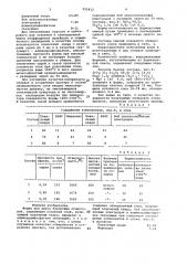 Форма для литья бакоровых огнеупоров (патент 952412)
