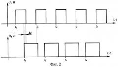 Ротационный привод микроманипулятора (патент 2266811)
