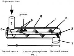 Гранулированная сажа (патент 2339666)