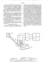 Способ управления гидромашиной при испытаниях (патент 1576729)