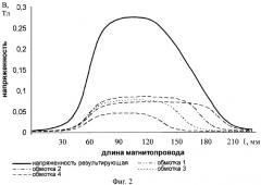 Пневмоиндукционный сепаратор (патент 2325233)