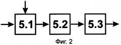 Устройство для измерения удельной электрической проводимости (патент 2363942)