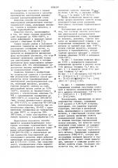 Способ изготовления анизотропной холоднокатаной электротехнической стали (патент 1096291)