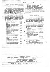 Огнеупорная подставка для обжига керамических конденсаторов (патент 672181)