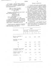 Способ определения присосов воздуха в топку котла (патент 1330480)