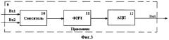Способ определения места повреждения линий электропередачи и связи и устройство для его осуществления (патент 2400765)