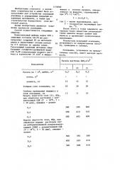 Способ устройства основания дорожной одежды (патент 1176000)