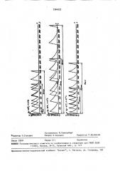 Способ плавки гололеда в повторно-кратковременном режиме (патент 1584022)