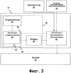 Интерполяция результатов исследования канала (патент 2298875)