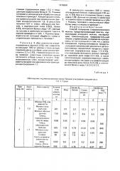 Способ получения стерилизованного молока (патент 1676568)