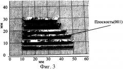 Способ изготовления крупных квазимонокристаллов высокотемпературных сверхпроводников (патент 2335037)