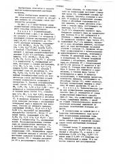 Способ вакуум-концентрирования раствора мочевины (патент 1198061)
