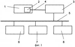 Система кондиционирования оборудования и контроллер для системы кондиционирования оборудования (патент 2305858)