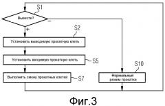 Непрерывный прокатный стан с введением и/или выведением прокатных клетей в процессе функционирования (патент 2494827)